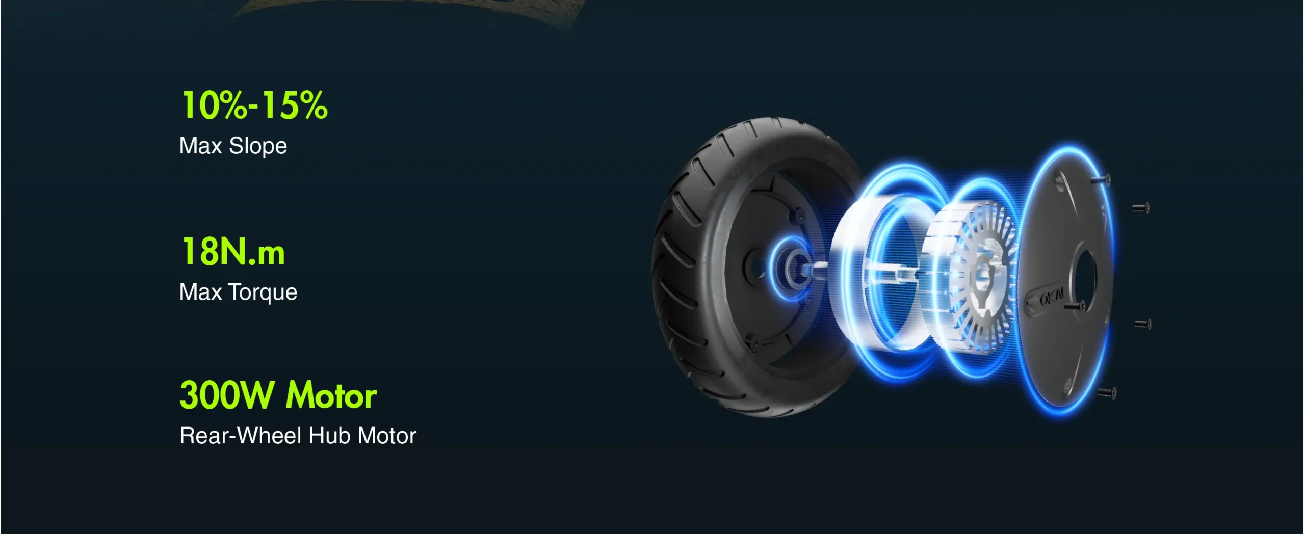 Zippy Pro ES52 Banner-06